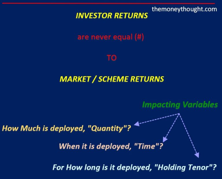 investor returns in a business plan